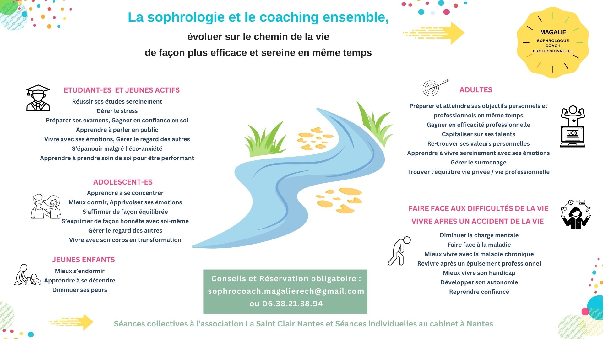 La sophrologie et le coaching ensemble,  évoluer sur le chemin de la vie  de façon plus efficace et sereine en même temps